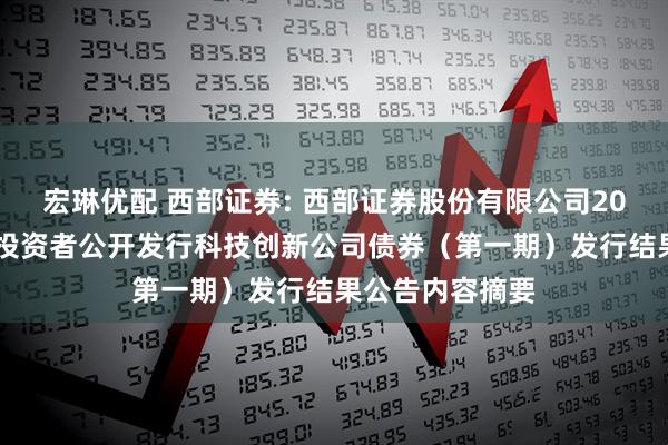 宏琳优配 西部证券: 西部证券股份有限公司2025年面向专业投资者公开发行科技创新公司债券（第一期）发行结果公告内容摘要