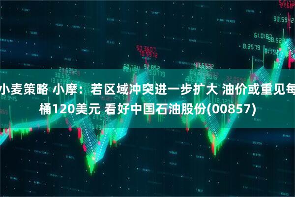 小麦策略 小摩：若区域冲突进一步扩大 油价或重见每桶120美元 看好中国石油股份(00857)