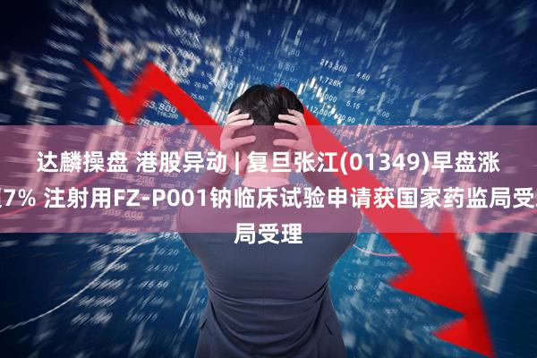 达麟操盘 港股异动 | 复旦张江(01349)早盘涨超7% 注射用FZ-P001钠临床试验申请获国家药监局受理